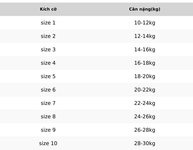 Product Introduction of Set cách tân cặp đôi màu đỏ cho bé trai và bé gái size từ 10kg đến 30kg 0
