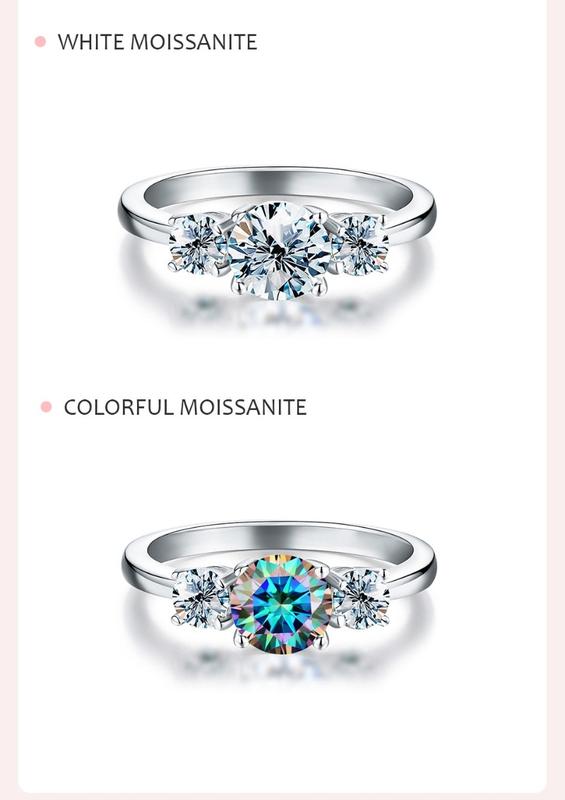 Product Introduction of 【#106】925 Sterling Silver Three-stone Setting Moissanite Ring 7