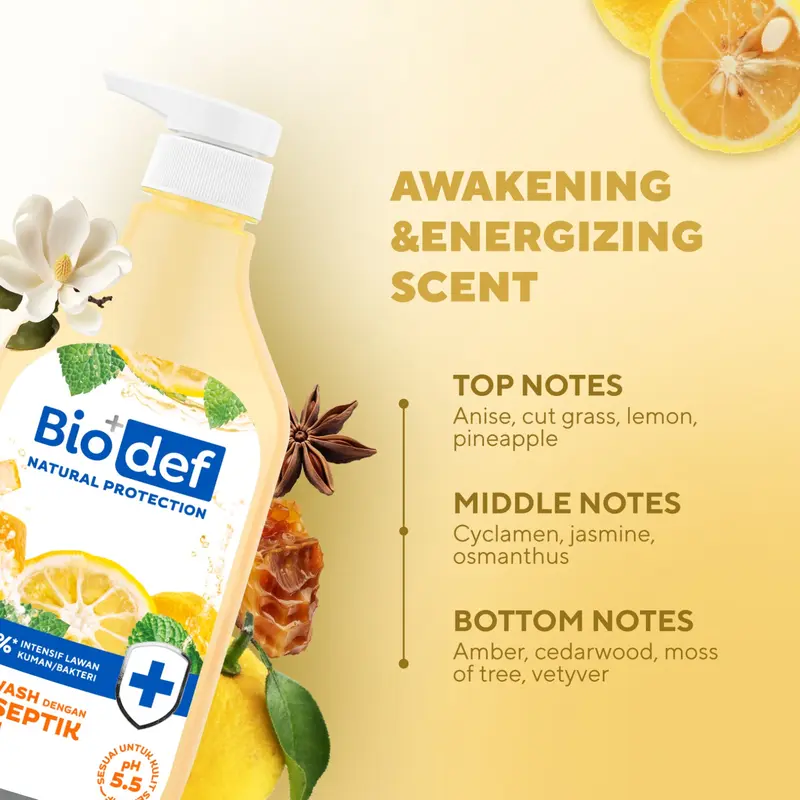 [Mira Agile's Signature] Vitamin Biodef Mint - Yuzu Refill 800ml | Sabun Mandi Cair Antiseptik Aman dan Halal | Sabun Mandi Cair Untuk Kulit Sensitif | Mencerahkan Kulit dan Melembabkan Kulit 4