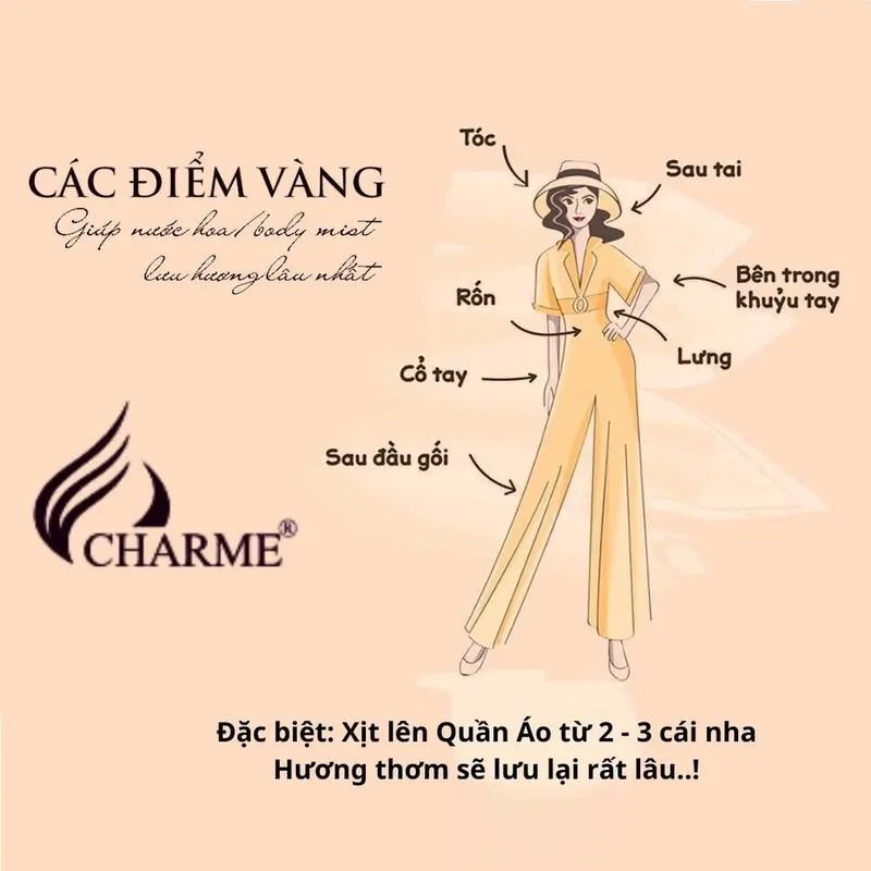 Bộ Test Nước Hoa Charme 30 Mùi Perfume Cosmetic 6
