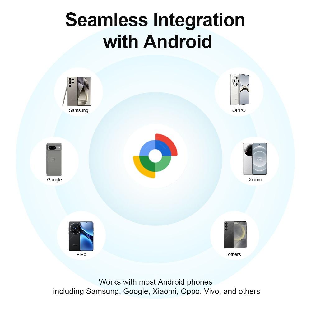 Wireless Rechargeable Wallet Tracker Card With Google Find Hub App GPS Smart Tag Locator For Android Anti Loss Message Reminder - Image 2