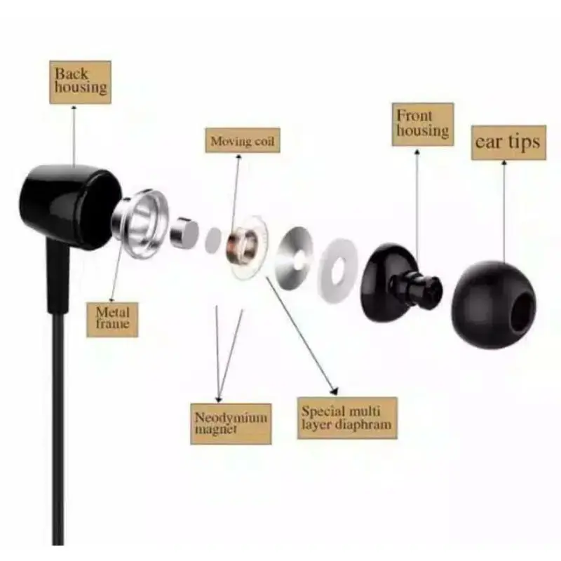 PROMO ADD Headset L29 L 29 Earphone Headphone Handsfree Super Extra Mega Power Bass In Ear Music Sport Stereo Selamat Berbelanja 7