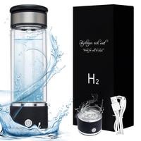 Water Filters
