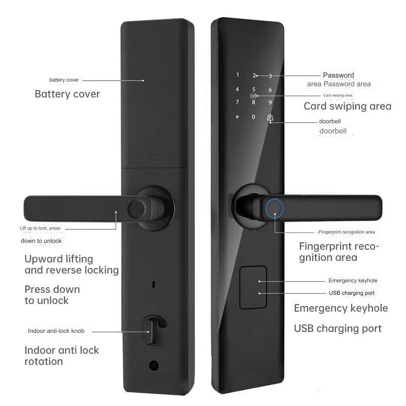 Khóa vân tay Tuya smart life E9B + Chuông Cửa + Tạo Ngữ Cảnh Automation 9
