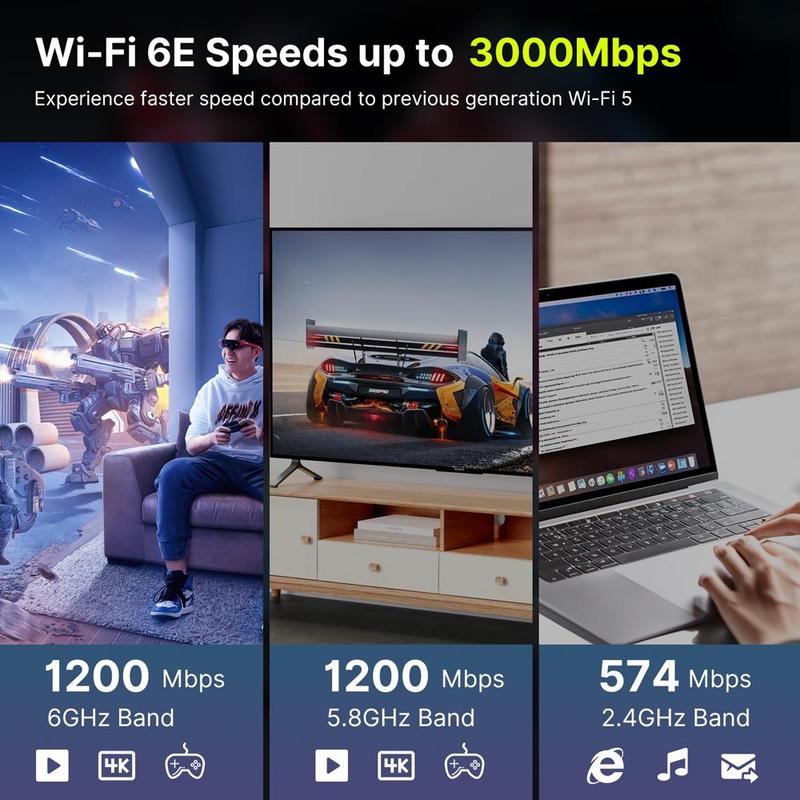 Product Introduction of FENVI USB WiFi Wireless Network Card, Wireless Network Card for Win10/11 System 4