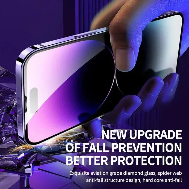 Kính Cường Lực Cao Cấp, Độ Phân Giải 8K, Dành Cho iPhone 15, 14, 13, 12, 11, Pro Max, XS MAX Và 15 Plus, Bảo Vệ Màn Hình, Có Nắp Gắn Căn Chỉnh, Bao Gồm 1-2 Chiếc 3