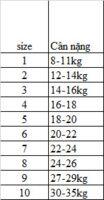 Product Introduction of Sét áo kèm chân váy dài cho bé Gái chất liệu vải đũi mềm đủ size 8-35kg (Sét đũi nâu) 0