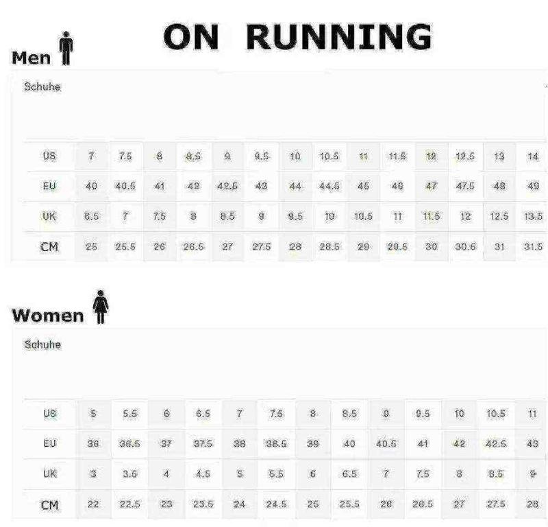 Product Introduction of [100% Original ]On Running Cloud 5 Running training shoes Men's and women's sneakers Running training shoes 9