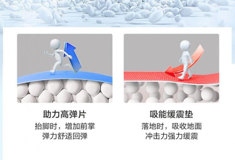 Product Introduction of Giày Thể Thao Nữ, Thương Hiệu 2025, Giày Chạy Bộ Mùa Hè Mới, Giày Hấp Thụ Sốc, Bề Mặt Lưới Đế Mềm, Giày Thường Ngày Thoáng Khí, Thích Hợp Cho Nữ Shoes Sneaker 4