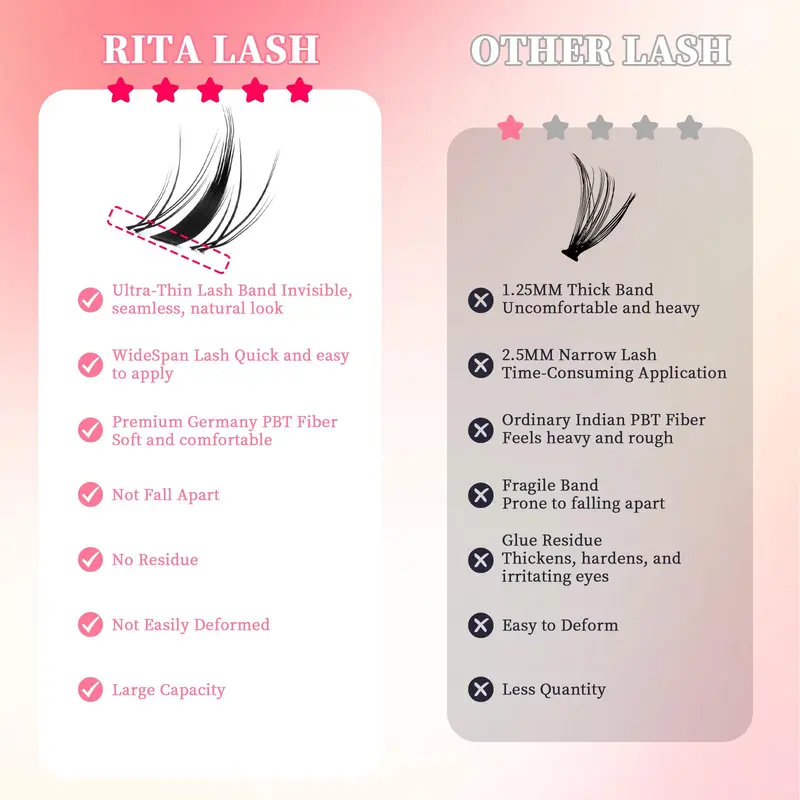 Curl Wispy Individual False Eyelash with Lash & Remover & Tweezers Kit, 1 Box Natural Curling Lash Clusters Kit, Lash Clusters, Full Volume Eyelashes Clusters, Diy Eye Makeup Accessories, Individuals Lashes, Eyelash Extensions, Fake Eyelash, Cosmetic 6