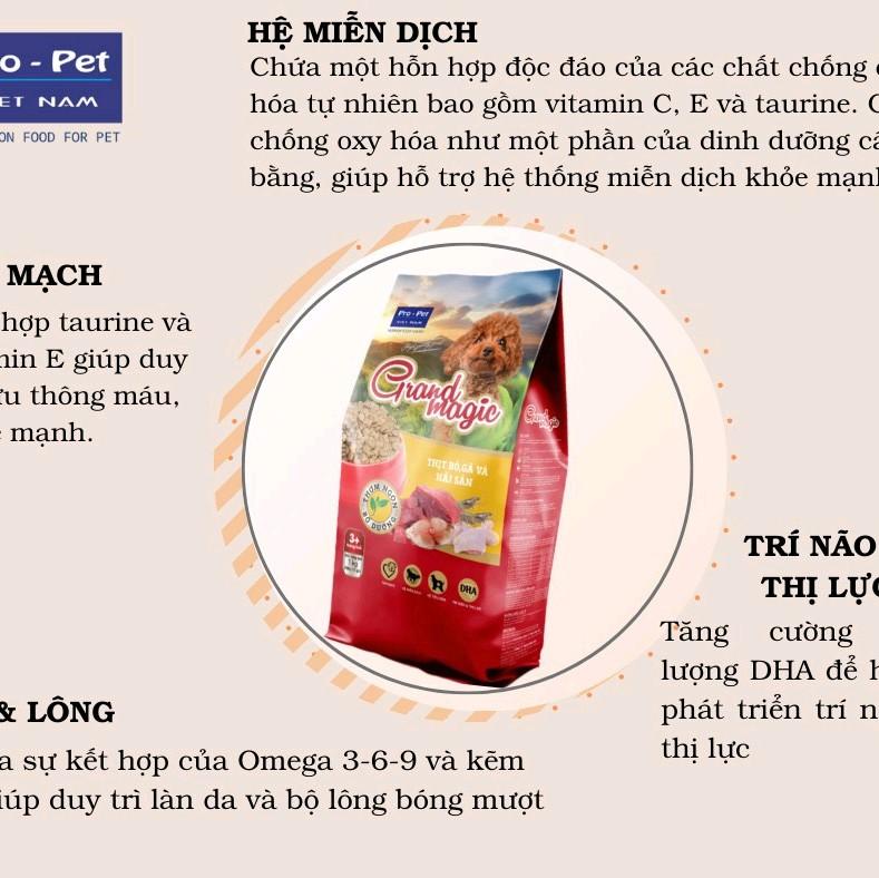 Thức Ăn Hạt Dành Cho Poodle Giúp Đẹp Da Mượt Lông sữa biomil 6