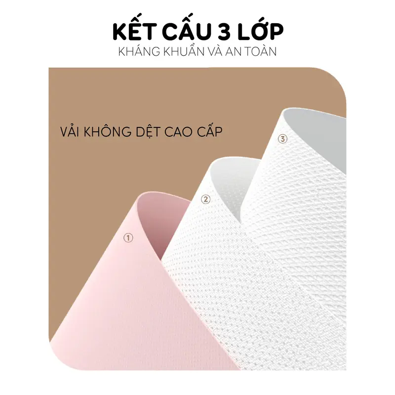 (Mall) Hộp 500 chiếc Khẩu trang 5D Gumi kháng khuẩn 5D Mask kháng bụi mịn, kháng giọt bắn 5