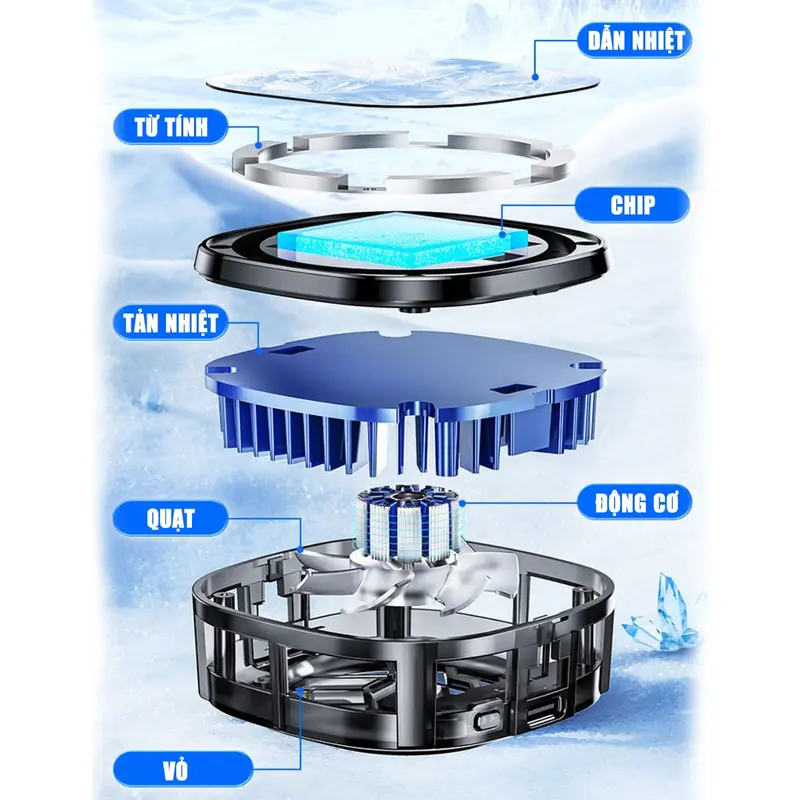 Quạt Tản Nhiệt Điện Thoại Sò Lạnh X76 PRO- LED Gaming, Nam Châm Siêu Mạnh, Làm Lạnh Cực Sâu (BH Lỗi 1 Đổi 1) Phụ Kiện quattan  nhiet sò  lạnh 3