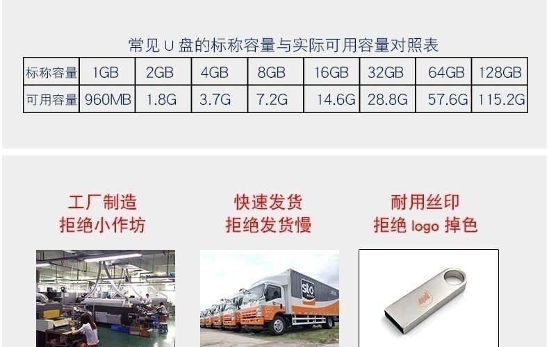 Product Introduction of Ni Haixia's high-definition course full set of subtitles version of U disk complete set of traditional Chinese medicine human divine heaven divine earth divine acupuncture materials 17