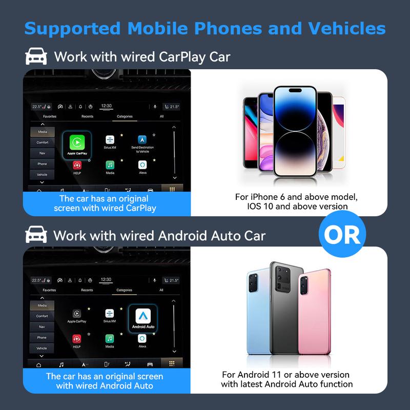 Product Introduction of Universal 2 in 1 Wireless CarPlay Adapter Wireless Android Auto Adapter play Ai Box for Audi Mercedes Mazda Subaru Citroen Kia 24