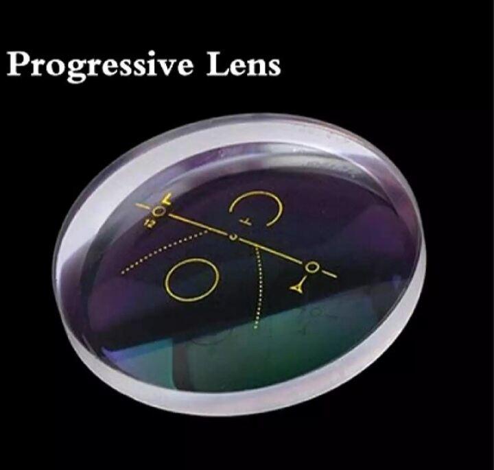 Product Introduction of KACAMATA PLUS LENSA PROGRESIF PHOTOCROMIC BACA DAN JALAN /JAUH DEKAT/DOUBLE FOCUS Titanium 20