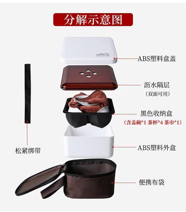 Product Introduction of Fashion Car Travel Mini Outdoor Portable Tea Set Chaozhou Gongfu Travel Pure White Gaiwan Tea Set Tea Cup Set 4