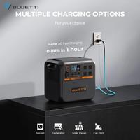 Gambar Portable Power Station 1800W BLUETTI AC180P 1152WH Power Supply Portable Outdoor Camping Battery dari Diginex Surabaya Kota Surabaya 4 Tokopedia