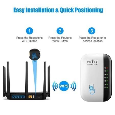 WIFI Repeater 300Mbps Wireless WiFi Signal Range Extender Penguat Sinyal 2 Antena STX WIFI Repeater 300Mbps Wireless WiFi Signal Range Extender Penguat Sinyal 2 Antena STX