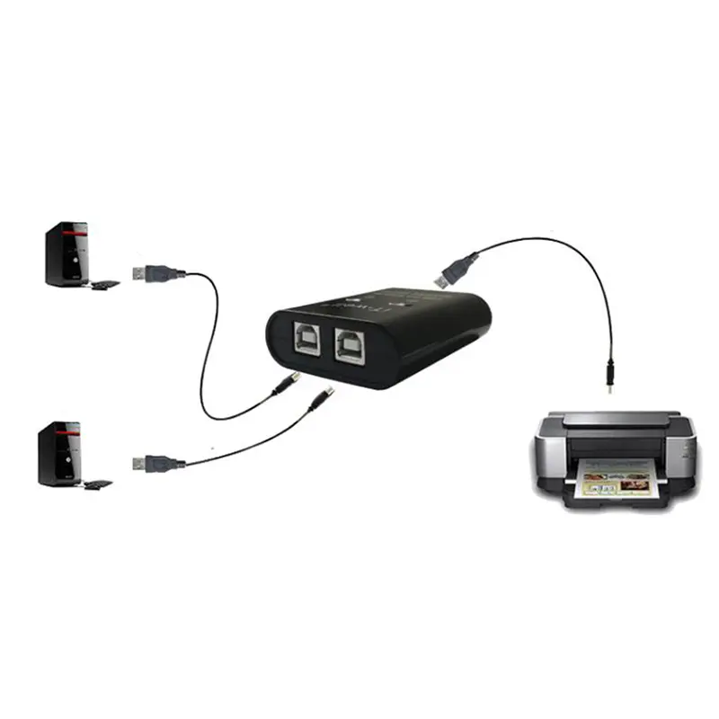 USB Printer Sharing Device 2-Port Manual Kvm Switching Splitter Hub ...