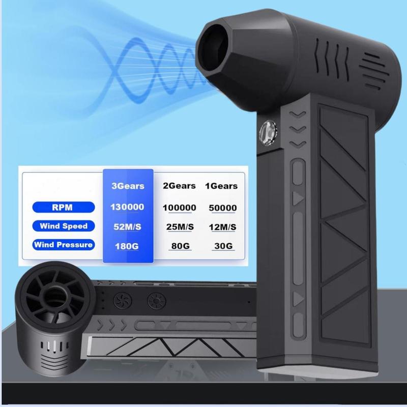 Product Introduction of Mini Jet Fan, USB Rechargeable Blower Fan, 3-Adjustable Gears Speed Blower, Portable Jet Fan for Computer Keyboard, Outdoors, Car, Home and Yard 6