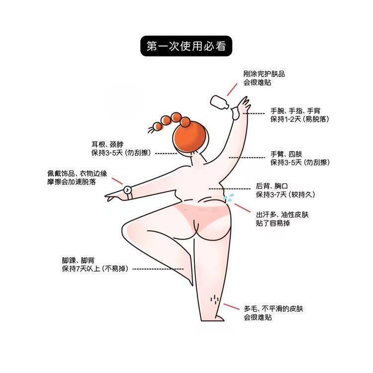Hình Xăm Dán, Phong Cách Nhật Bản Geisha Bianhua, Đầy Màu Sắc, Cánh Tay, Không Thấm Nước, Lâu Trôi, Thích Hợp Cho Nữ Và Nam, Hình Xăm Mô Phỏng, [Mới] 4