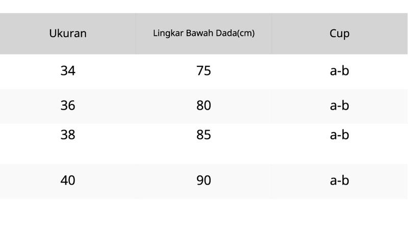 Product Introduction of PAKET ISI 1PCS, 2PCS SOREX BRA TANPA KAWAT CUP A-B 99175 0