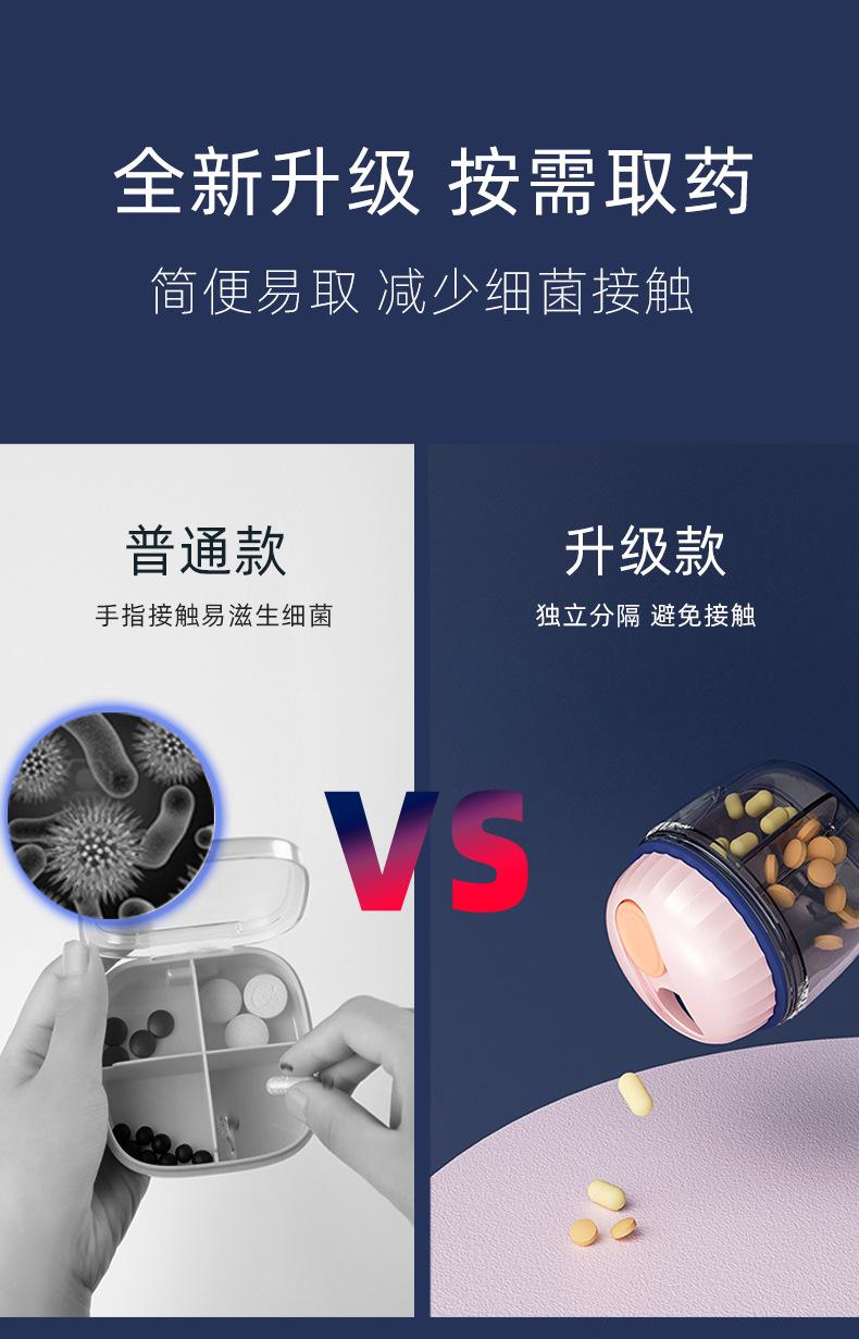Product Introduction of Portable Pill Box Seven Days a Week Carry Dispenser Three Meals a Day Medicine Drug Storage Separately Packed Case Sealed Waterproof 2