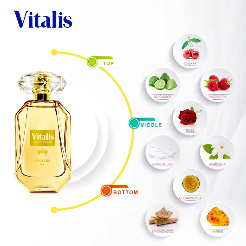 Vitalis Eau De Royale Couture 50ml - Parfum Wanita Long Lasting Luxurious Fragrance 1