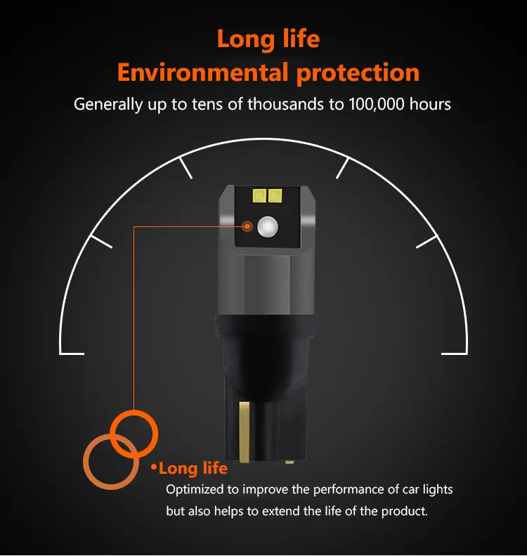 Lampu Kecil Senja Kota LED Mobil Osram T10 Genuine Putih 2980CW 2825DW 7