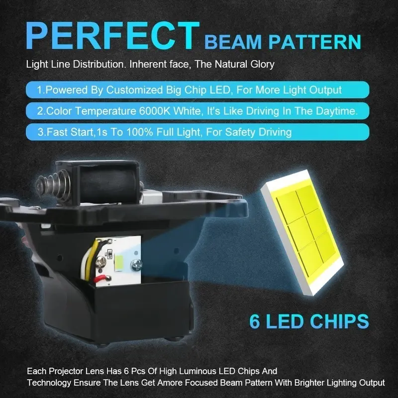 VOXX LED EX1 Projector LED 3 Inch 60W Cut off Blue Lens Laser Lensa Biru  Projie LED 3" Biru Proyektor 6