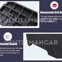 Gambar Tangga Tanjakan Mobil Truk Motor Naik Turun Troli Trotoar Karet Tebal Forklift Anti slip Portable - Uk11 dari Gentleman Car Kota Administrasi Jakarta Barat 2 Tokopedia