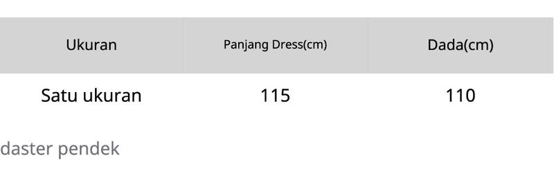 Product Introduction of Batik Usman - Terbaru Daster Rampel Jumbo Rayon Twill Cap Malaman Pekalongan Kekinian Viral 0