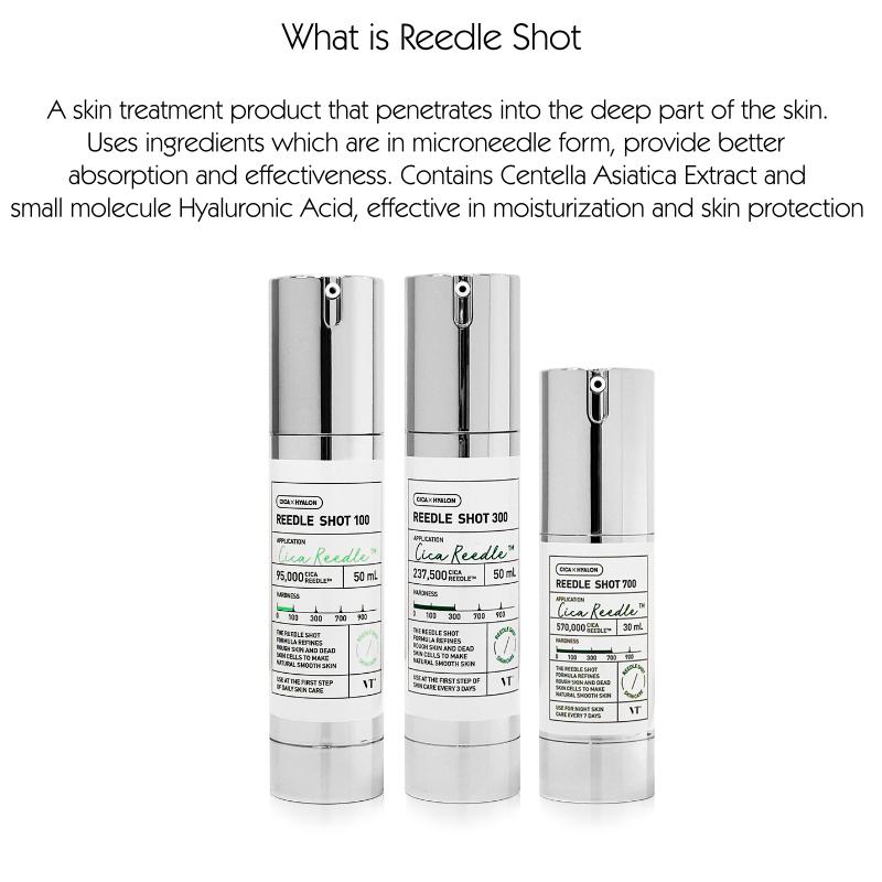 Product Introduction of [100% ORIGINAL][VT COSMETICS] VT Reedle Shot 100/300/700 50ml skin starter, skin absorption improvement 2