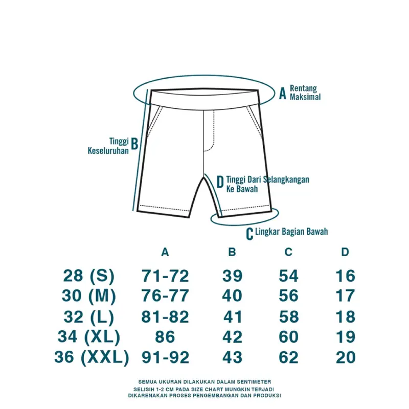 Boardshort Hooligan - Logs 2