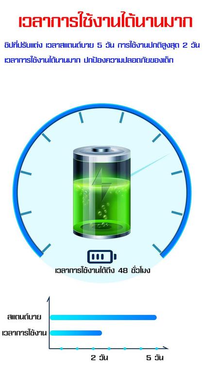Product Introduction of พร้อมส่งจากไทย นาฬิกาเด็ก รุ่น Q19 / Q12 Smart Watch เมนูไทย ใส่ซิมได้ โทรได้ ภาษาไทย กล้องหน้า ถ่ายรูป นาฬิกาไอโม นาฬิกาโทรศัพท์เด็ก ยกได้ นาฬิกาสำหรับเด็ก พร้อมระบบ LBS ติดตามตำแหน่ง Kid SmartWatch นาฬิกาป้องกันเด็กหาย ไอโม่ imoo ส่งไว 2-3 วัน 59