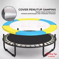 Gambar SPEEDS Trampolin Anak Ukuran 60inch Berjaring + Handle Mainan Lompat Trampoline 067-18 - 4 MERAH dari Calary Toys Kab. Tangerang 5 Tokopedia