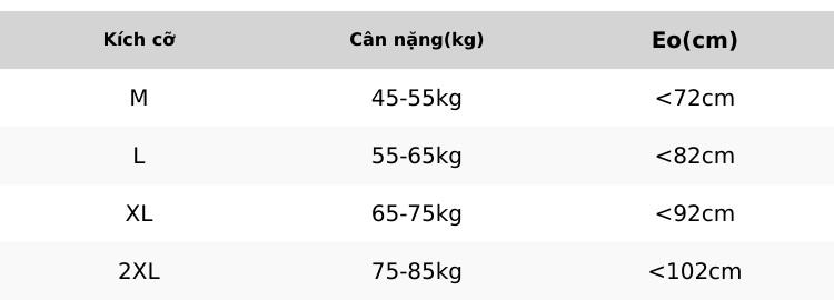 Product Introduction of (BigSize45-90kg) Áo Thun Nữ Tay Dài REN MỀM HAI LỚP HOẠ TIẾT ( KHÔNG NGỨA) Cổ Tròn Tôn Dáng Dễ Phối Đồ 0