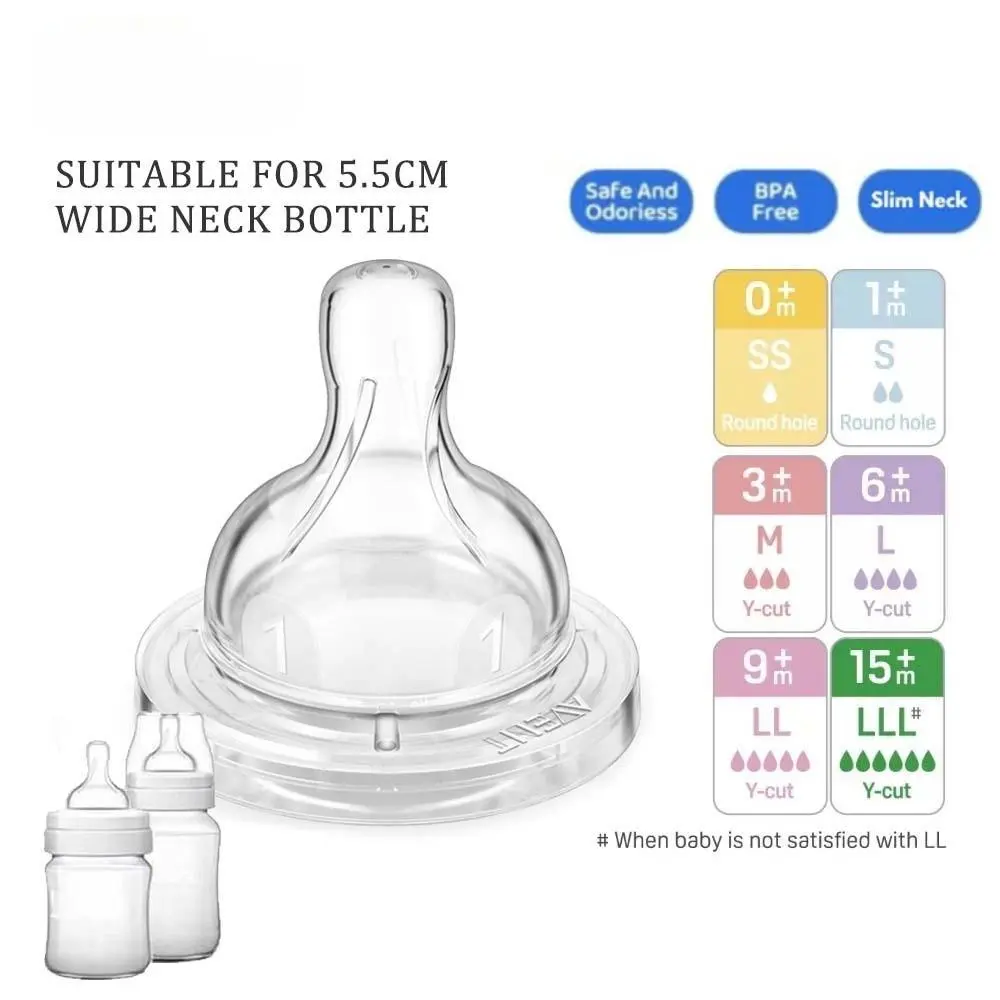 【COD】 Bayi Dot Classic Untuk Botol Lebar 5.5CM Wide Neck Dot Silikon Lembut BPA Free Materi