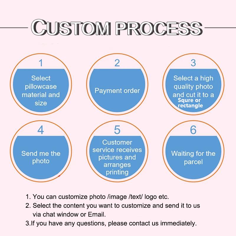 Product Introduction of Cartoon 3 Piece Bedding Set CIN-namoroll Dog Comforter Set Cute 3 Size  Duvet Cover Sets Soft Girls Bedding Set Kids Bedroom Gifts,1 Duvet Cover with 2 Pillowcases, 33