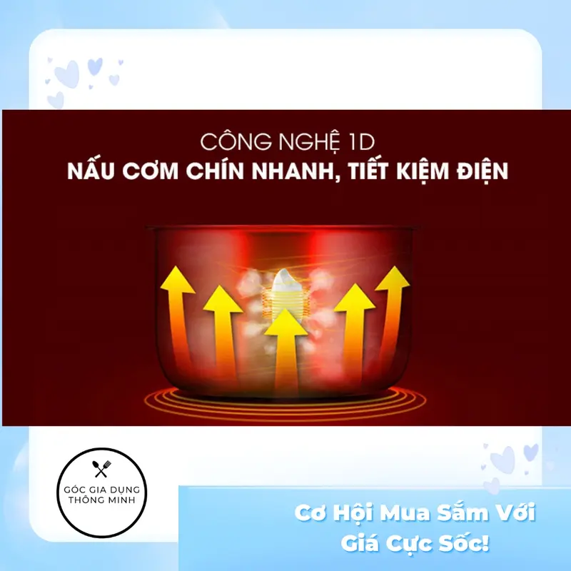 Nồi cơm điện mini SHAHP, kiểu dáng siêu bền đẹp, công nghệ hiện đại, tiết kiệm điện năng 2