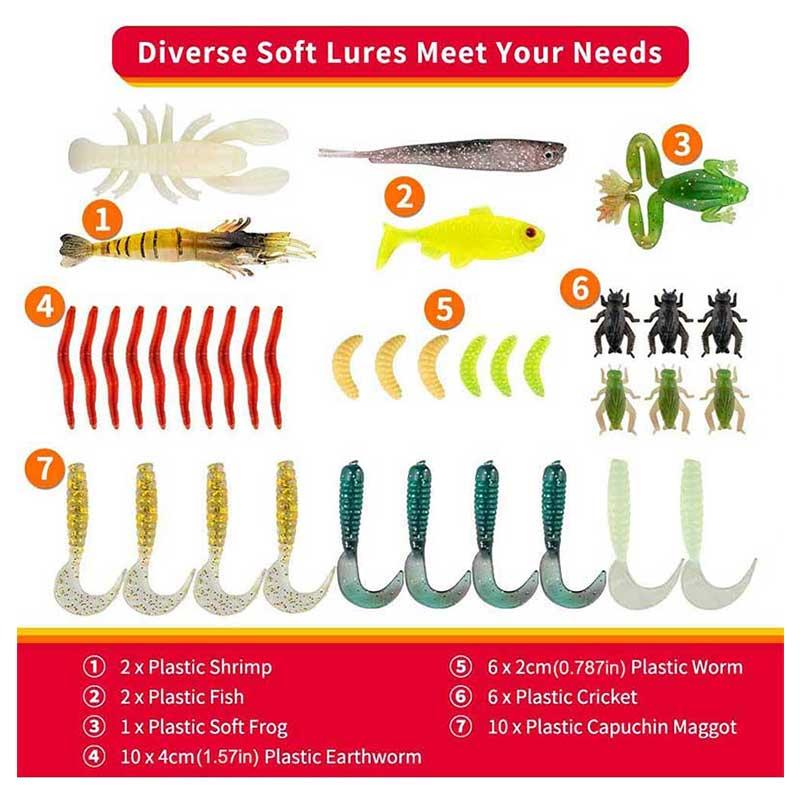 Product Introduction of Fishing Lures Kit, 78pcs/box Fishing Lures Set, Including Spoon Lures, Soft Plastic Worms, Crankbait Jigs, Multifunctional Fishing Accessories Tackle Box 16