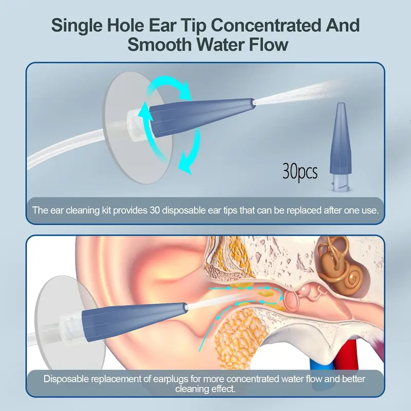 Portable Ear Cleaning Kit, 1 Box Ear Wax Removal Tool, Manual Ear Washing System, Ear Cleaning Tool for Adults & Children 3