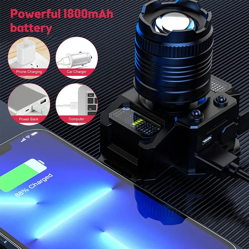 Đèn LED Đội Đầu, Có Thể Sạc Lại, Đèn Đội Đầu Cho Người Lớn, Góc Có Thể Điều Chỉnh 360 ° Đèn Pin Đèn Pha Cảm Biến Chuyển Động, Thích Hợp Để Câu Cá 4