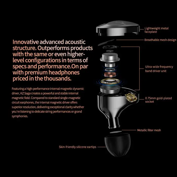 KZ Saga High Performance Magnetic Dynamic Driver In Ear Monitor Earphone 3