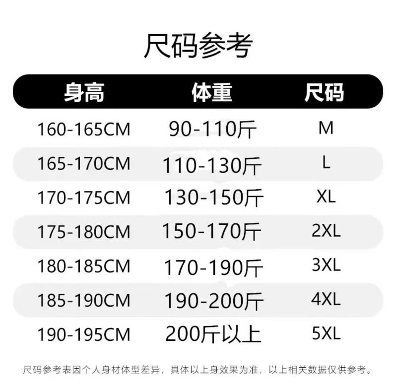 Product Introduction of Áo Thun Tay Ngắn, Phong Cách Mới Mùa Hè, Dáng Rộng Rãi, Cổ Tròn, Thiết Kế Thương Hiệu Thời Trang Mỹ, In Hình, Áo Thường Ngày Dễ Phối Đồ Thiết Kế Đơn Giản Nam Menswear 2