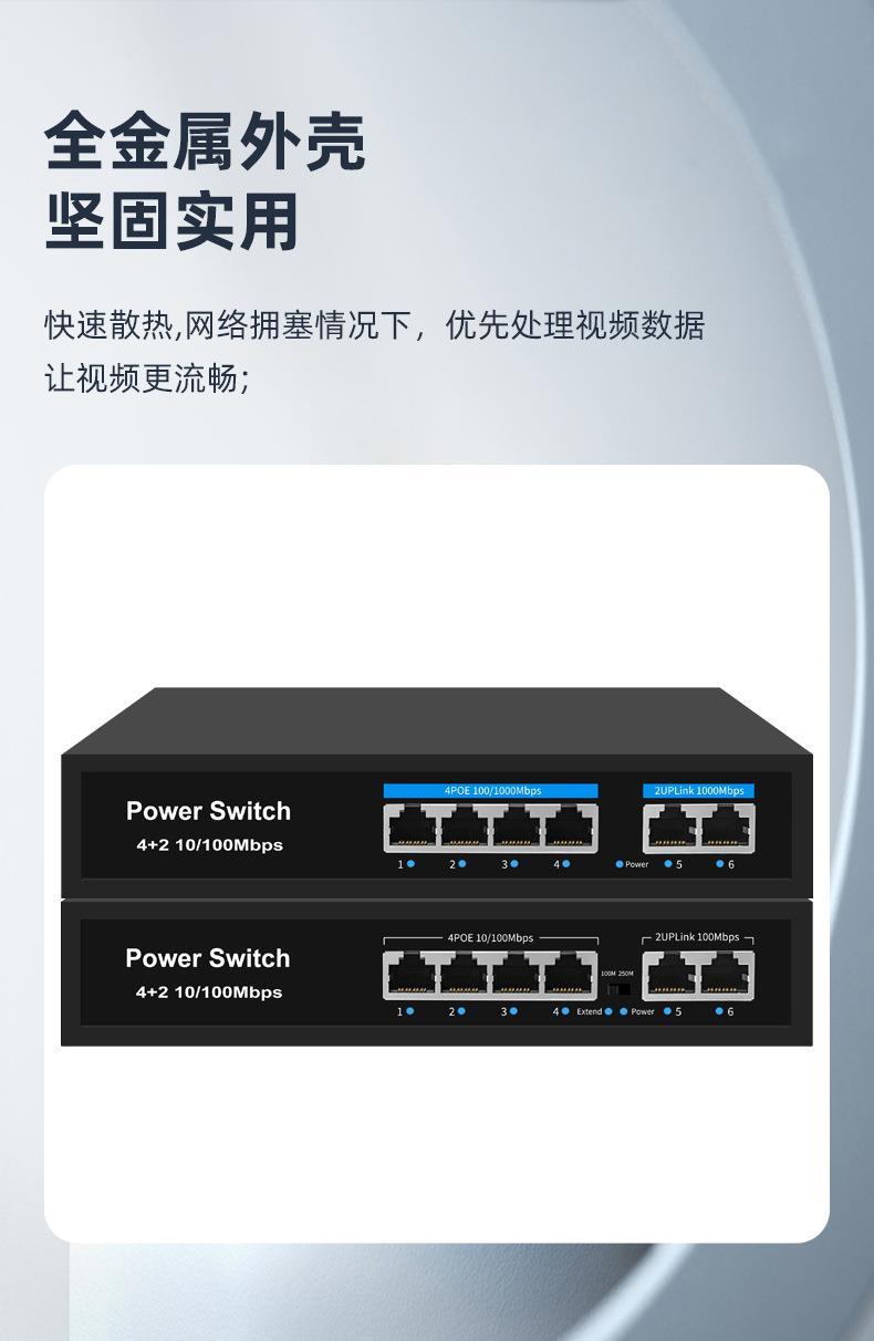 Product Introduction of Standard POE Switch Gigabit/100M 24 Ports 16 8 6 4 Network Monitoring Using Poe 63