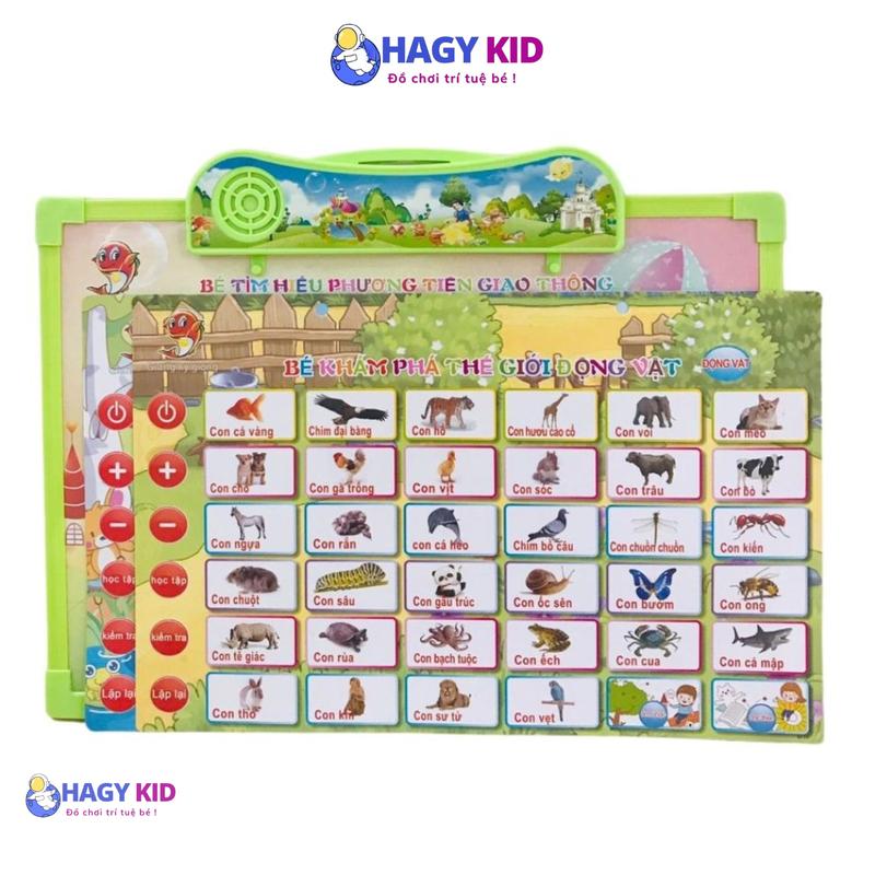Bảng Điện Tử Thông Minh 5 Tờ Đồ Chơi Cho Bé Toy Giúp Con Phát Triển Toàn Diện