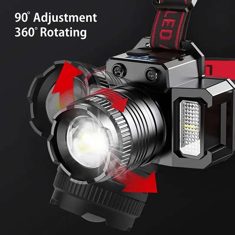 Đèn LED Đội Đầu, Có Thể Sạc Lại, Đèn Đội Đầu Cho Người Lớn, Góc Có Thể Điều Chỉnh 360 ° Đèn Pin Đèn Pha Cảm Biến Chuyển Động, Thích Hợp Để Câu Cá 1