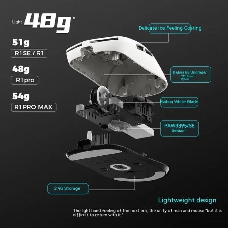 Chuột gaming VXE Dragonfly R1 SE/SE+/Pro/PROMAX Không dây 2